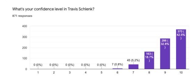 1631594054465091785.png 微信截图_20210914123408.png